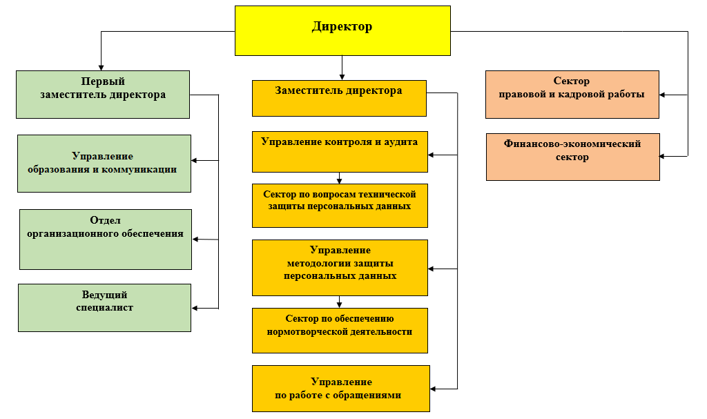 https://cpd.by/storage/2025/08/cpd3.png
